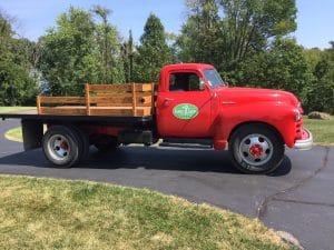 Farm Truck Insurance Farm Truck Insurance
