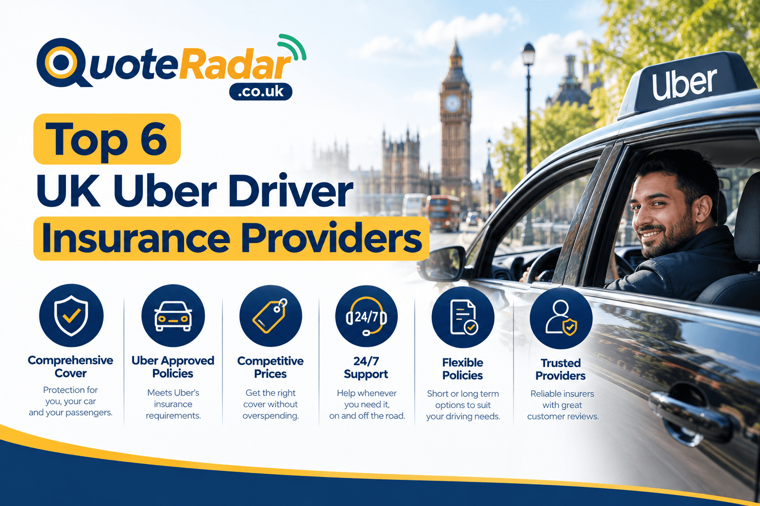 UK Uber driver insurance